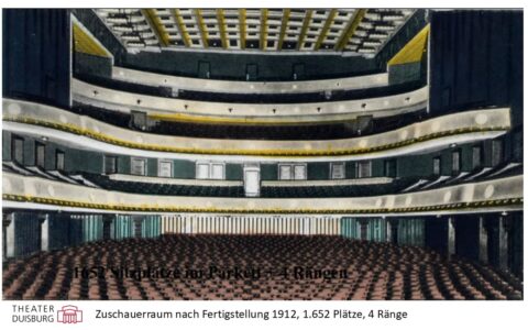 Stadttheater Duisburg Saal 1912